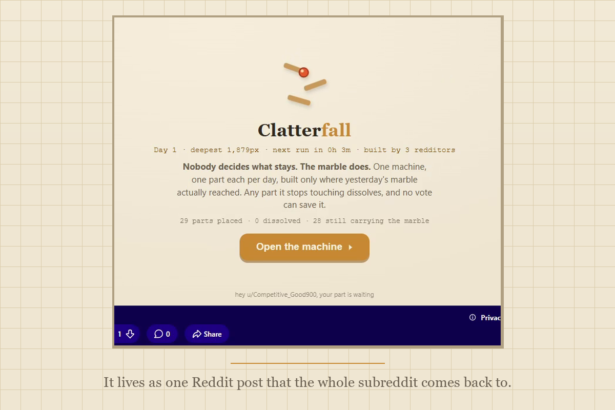 La vue carte de flux Reddit d'un post Clatterfall : titre, compteur du jour courant, plus grande profondeur en px, compte à rebours avant le prochain run, et un aperçu de la machine, du HTML écrit à la main plus un SVG inline, sans Phaser à la couche flux