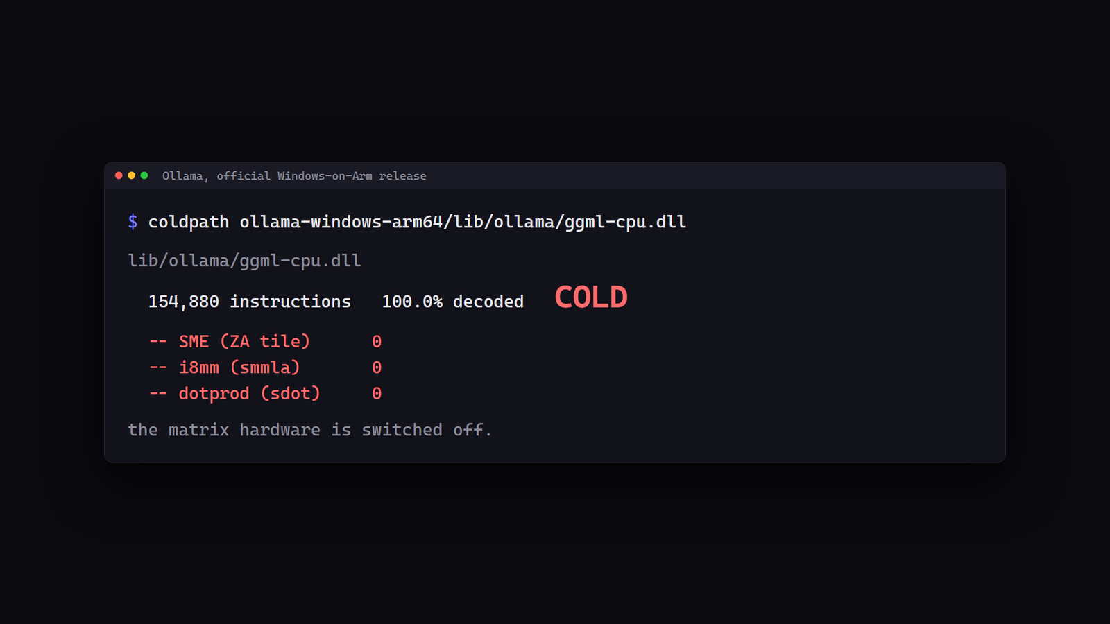 Terminal output of `coldpath ollama-windows-arm64/lib/ollama/ggml-cpu.dll` showing 154,880 instructions decoded at 100% coverage with the COLD verdict and zeros for SME (ZA tile), i8mm (smmla), and dotprod (sdot). The matrix hardware is switched off.