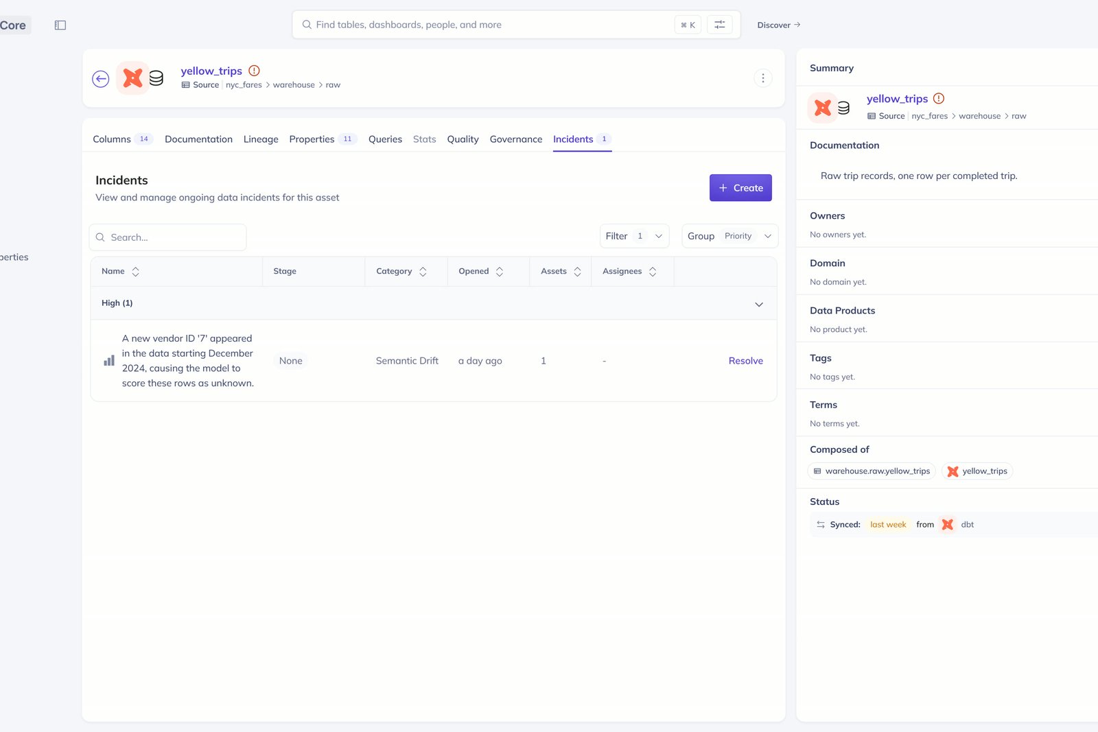 The DataHub incident that Culprit raised: typed CUSTOM / 'Semantic drift' / HIGH, filed on the raw.yellow_trips source dataset (because the MLModel GraphQL type has no incidents field so an incident on a model is invisible), with the affected model named in the body and the dollar figure attached