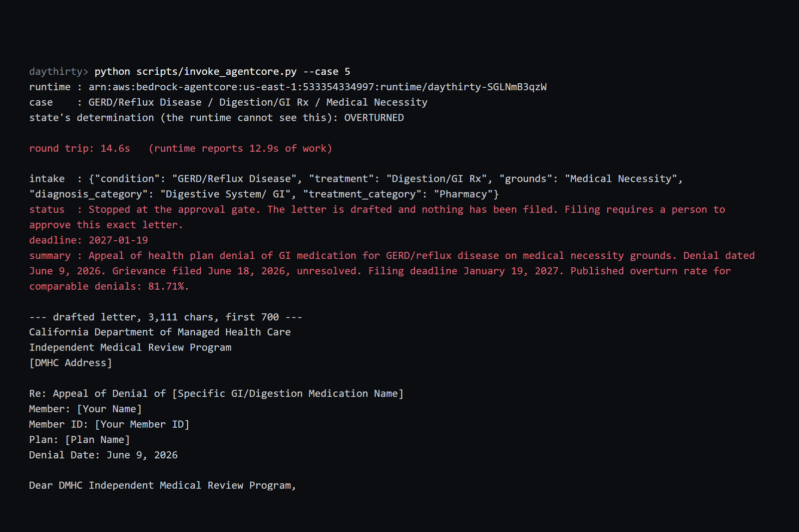 Terminal output from a real invocation of the deployed Amazon Bedrock AgentCore runtime: a published denial in, intake, deadline and drafted appeal out, 14.6 seconds round trip, stopped at the gate.