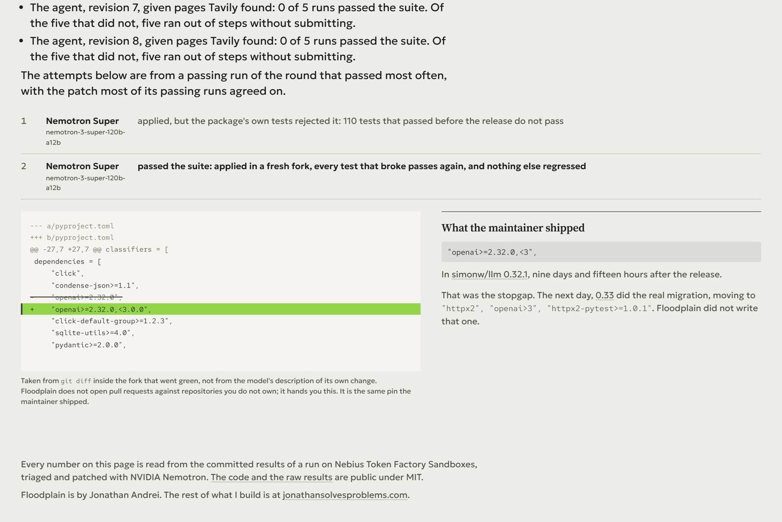 La section du correctif pour llm : un diff dans pyproject.toml qui change l'exigence openai en openai>=2.32.0,<3.0, marqué comme accepté par la suite dans un nouvel embranchement, à côté de What the maintainer shipped : « openai>=2.32.0,<3 » dans simonw/llm 0.32.1, neuf jours et quinze heures après la sortie.