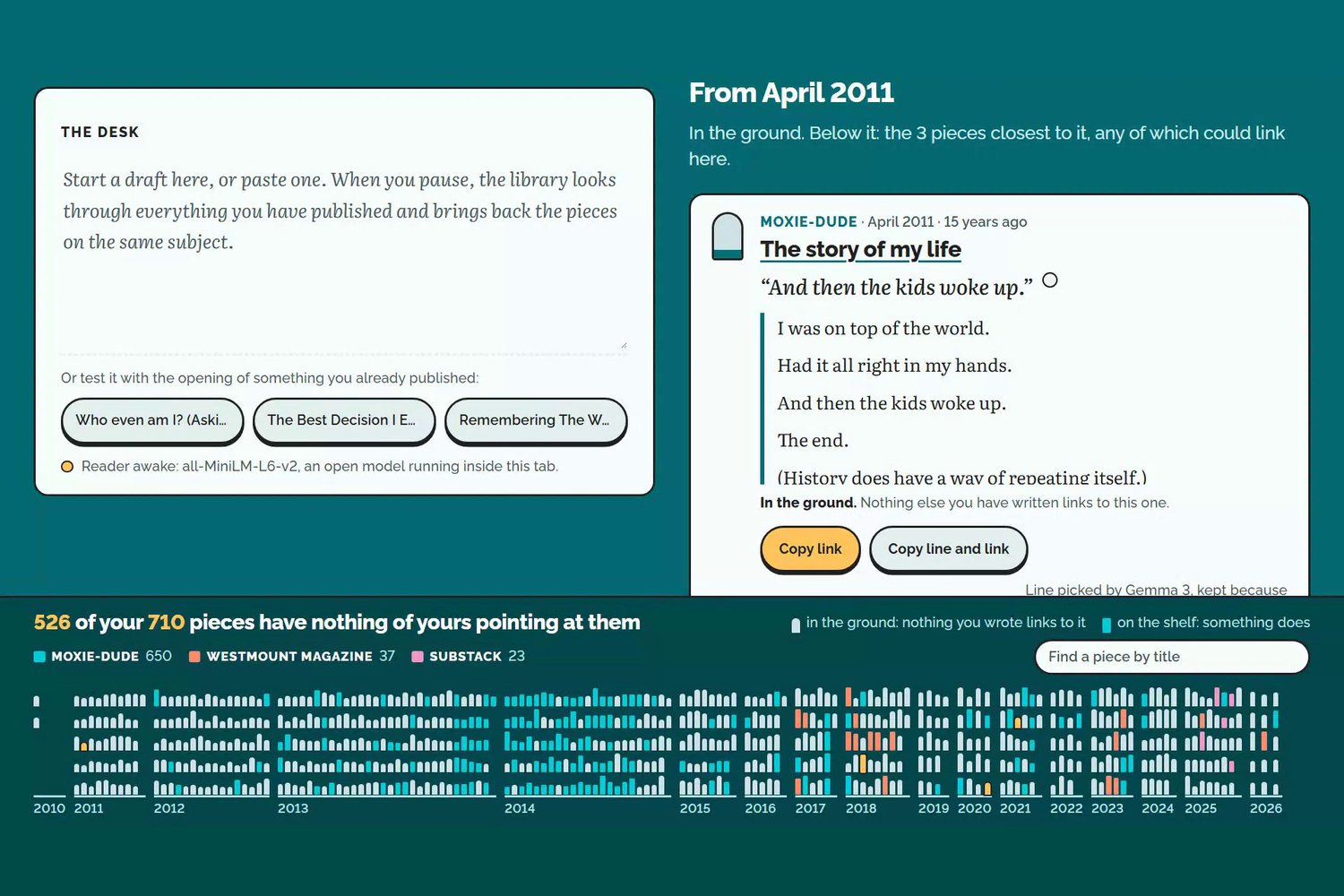 A piece from April 2011 opened from the ground, showing the three pieces closest to it, any of which could link to it, with the one line Gemma proposed quoted underneath.