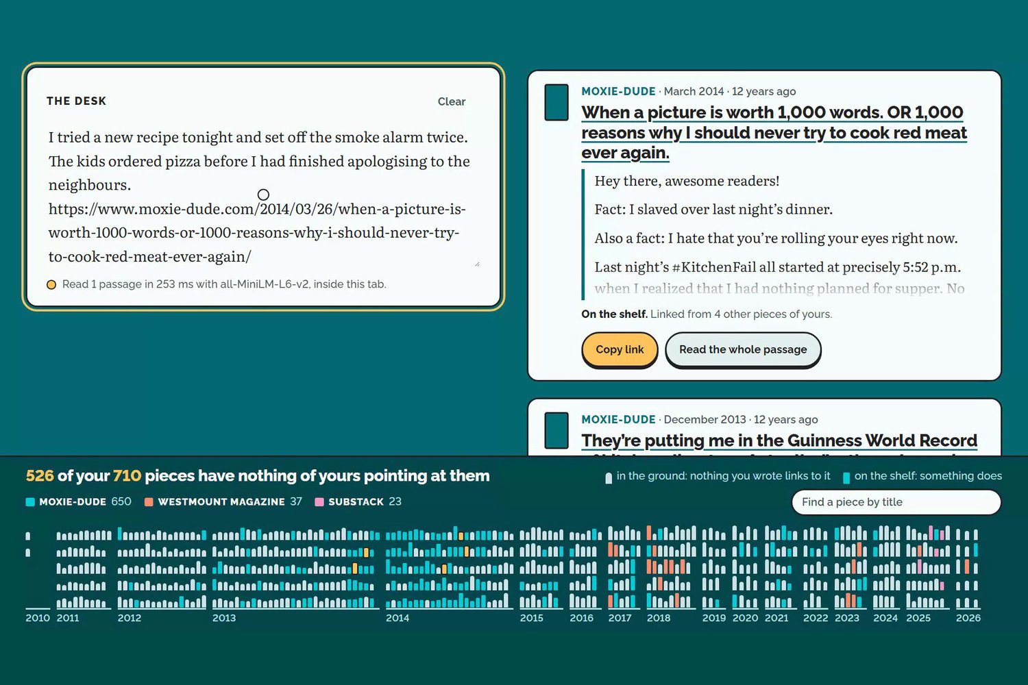 The copy link button on a returned piece, with a 2014 Moxie-Dude post and its full URL shown ready to paste into a draft.