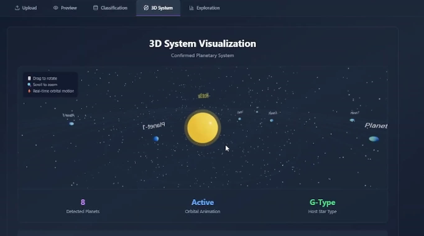 NovaTrace: AI-Powered Exoplanet Discovery & Exploration