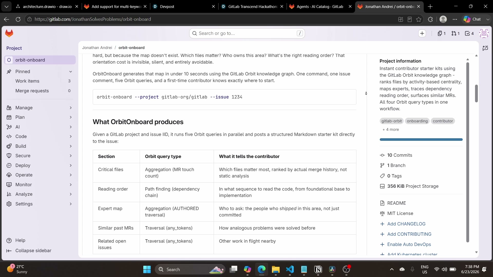 Capture de démo : table des fichiers critiques dans le kit de démarrage généré, classant les fichiers par nombre de MR fusionnés qui les ont touchés