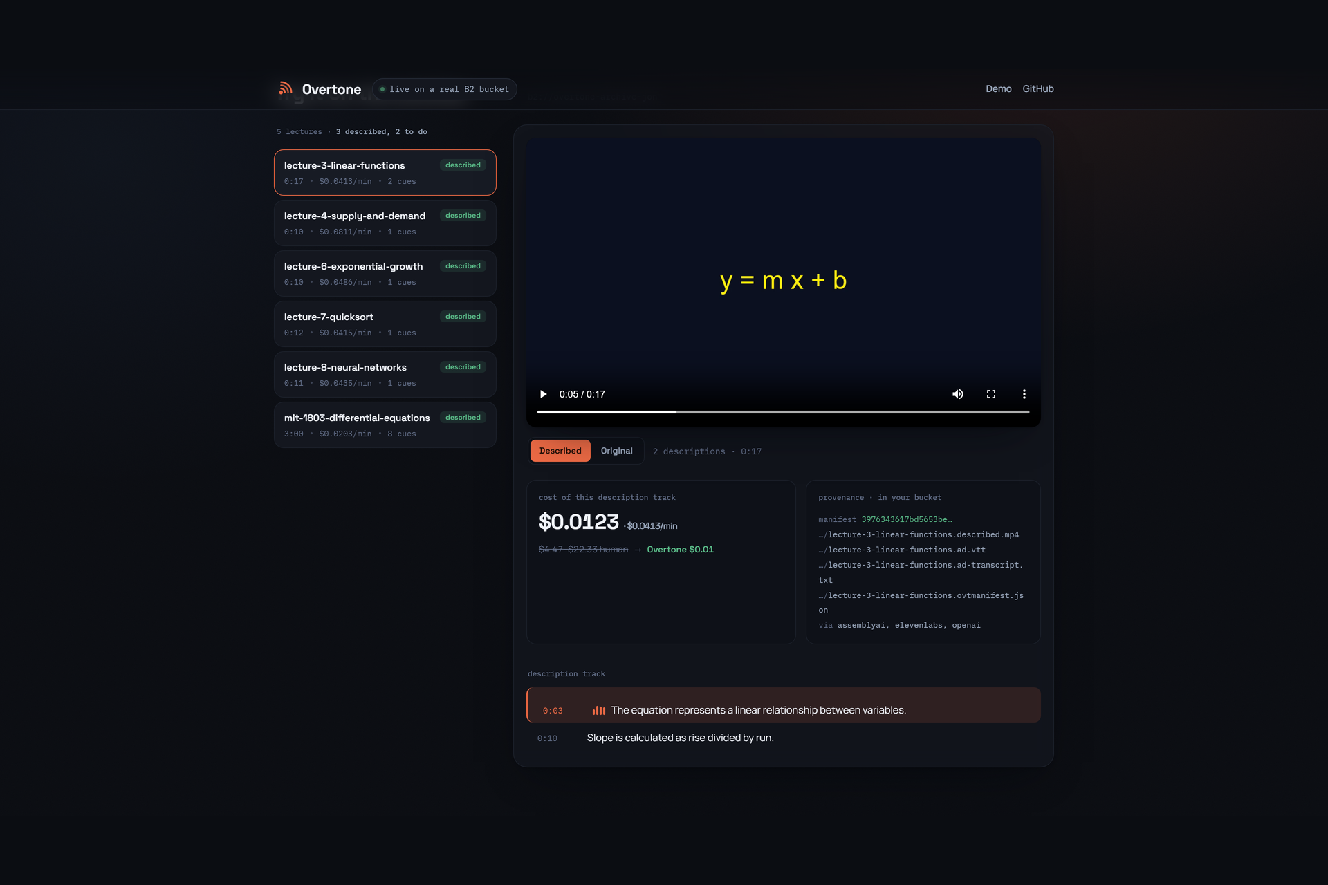 A finished described video open in the player: original video on the left, the AI description track waveform underneath, and the WebVTT descriptions cue list on the right showing individual timed cues that read chalkboard content aloud