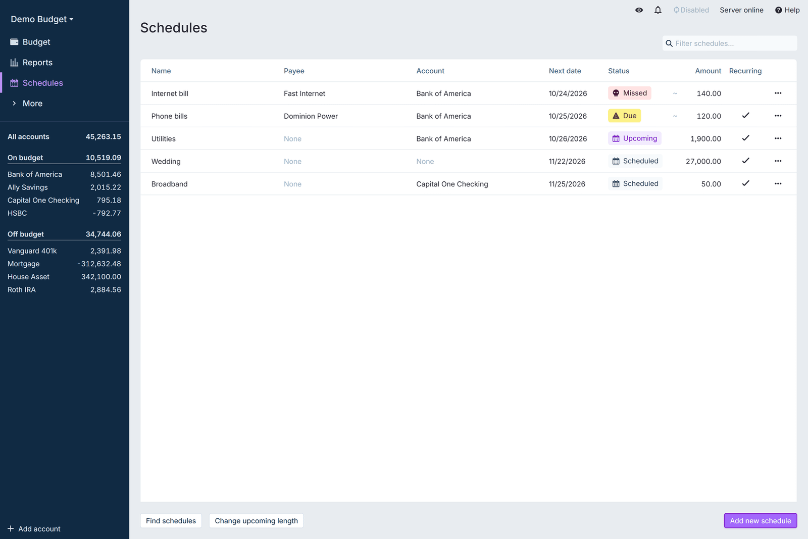 The Schedules page of Actual Budget's demo budget on production, listing Internet bill, Phone bills, Utilities, Wedding and Broadband with their next dates, statuses and amounts.