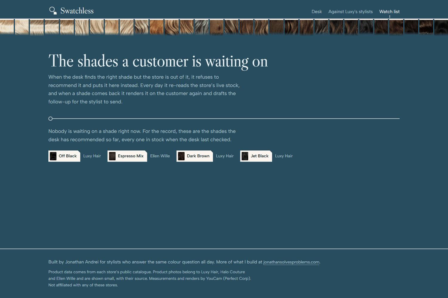 La page Watch list, The shades a customer is waiting on, qui explique que les choix en rupture de stock sont refusés et revérifiés chaque jour, avec une rangée des teintes recommandées jusqu'ici : Off Black, Espresso Mix, Dark Brown et Jet Black, toutes en stock à la dernière vérification.