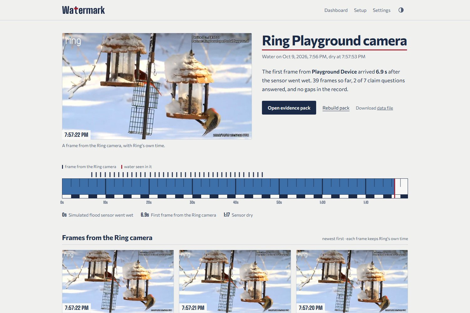 La page d'incident de Watermark pour la caméra du Ring Playground : une image de mangeoires d'oiseaux dans la neige marquée 19:57:22, une chronologie de 0 s à 1:17 avec les encoches des images, et le résumé : première image 6,9 s après que le capteur est devenu mouillé, 39 images, 2 questions de réclamation sur 7 répondues et aucun trou.